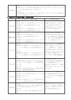 【月一小】R7学力向上プラン.pdfの2ページ目のサムネイル