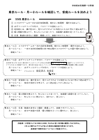12-5_SNS月一小ルール2025.pdfの1ページ目のサムネイル